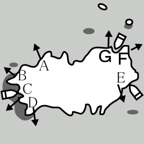 ポイント図サンプル